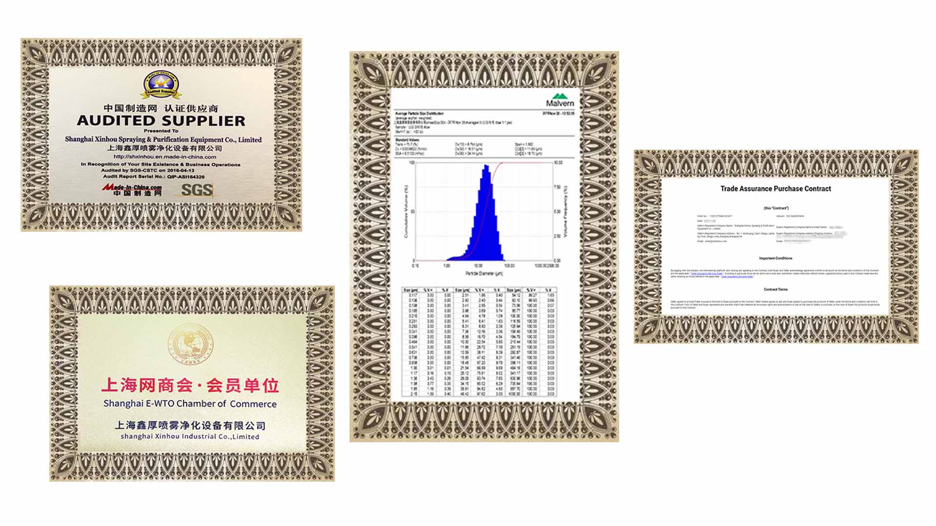 suitable nozzle supplier suitable nozzle supplier